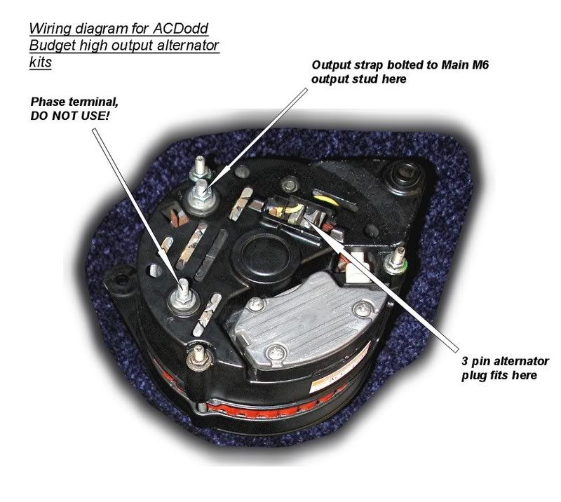 Alternator Earth - Problems, Questions and Technical - The Mini Forum